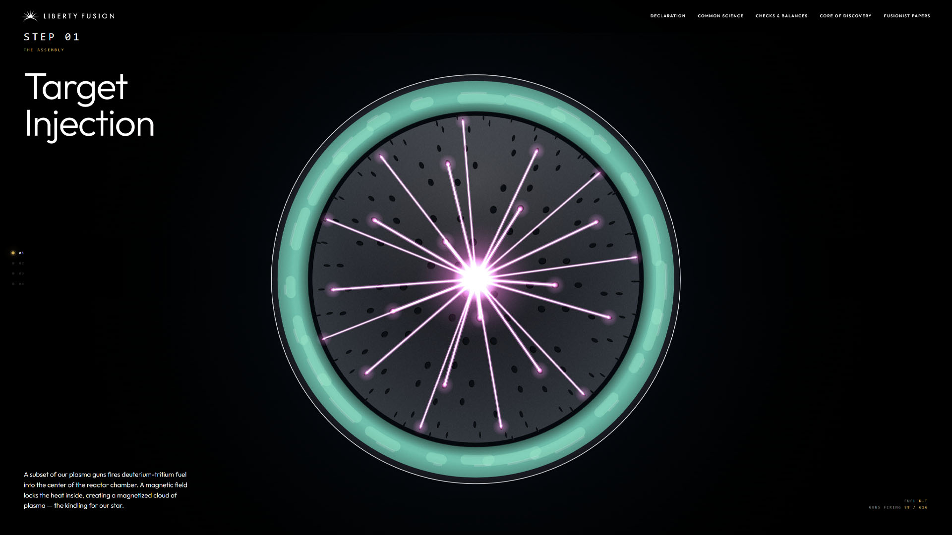 The PJMIF reaction explained in four animated stages