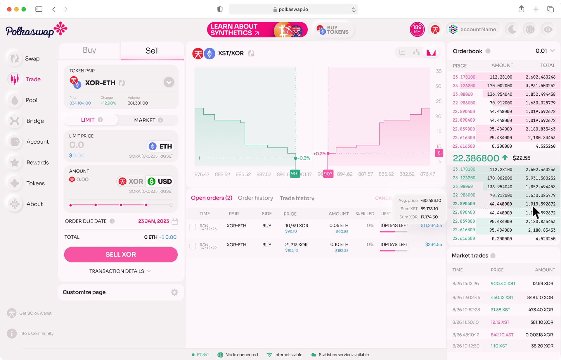 Polkaswap order book