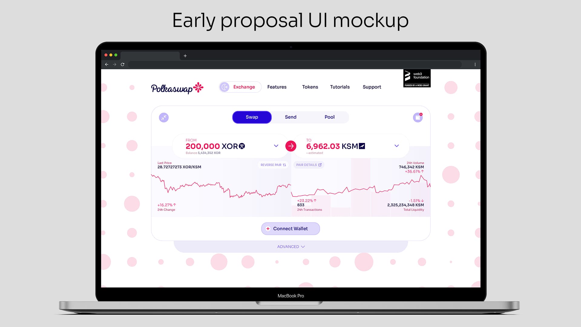 Polkaswap early proposal UI