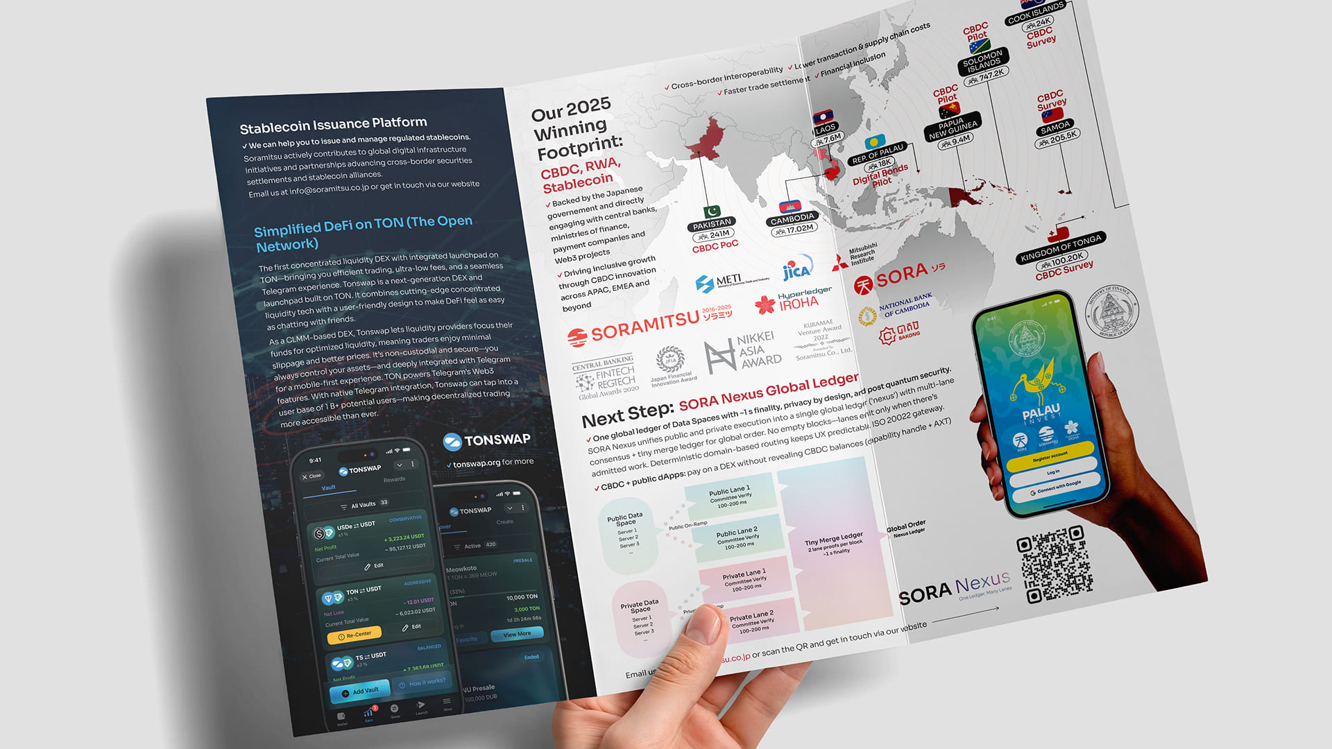 Soramitsu brochure (October 2025)