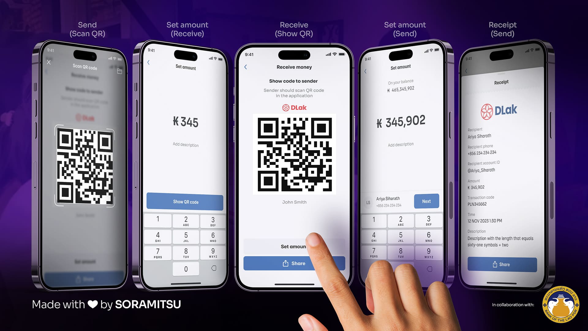 DLak CBDC, Bank of the Lao PDR